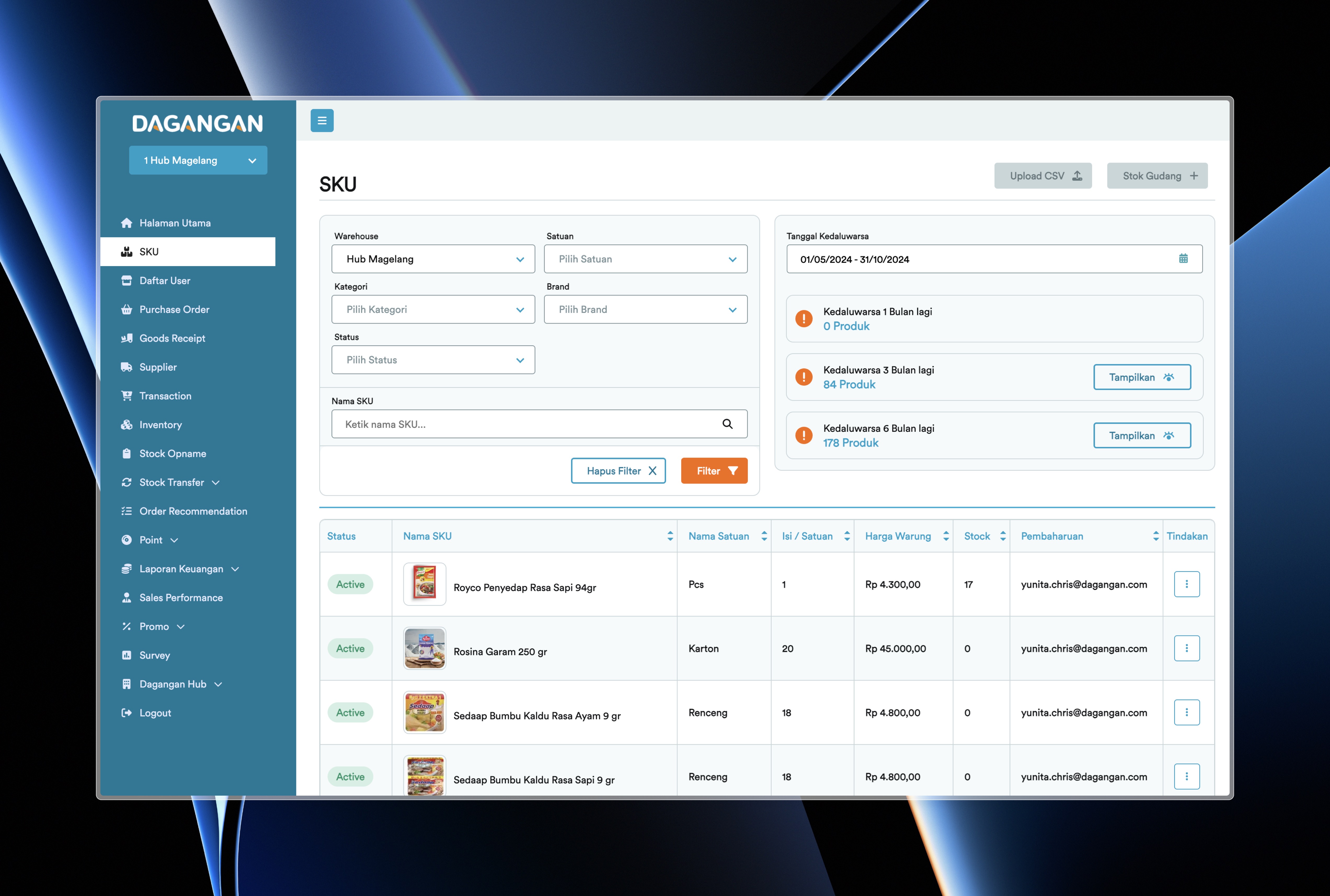 CMS Dashboard Dagangan